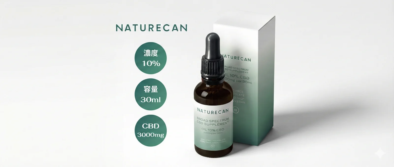 Naturecan ブランド 世界30ヶ国以上で展開されるグローバルブランド