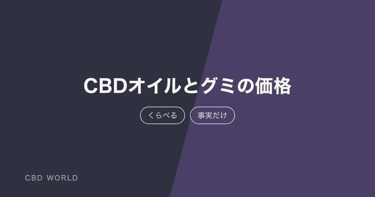 CBDオイルとグミを1mgあたりの単価で比べるの説明用アイキャッチ画像